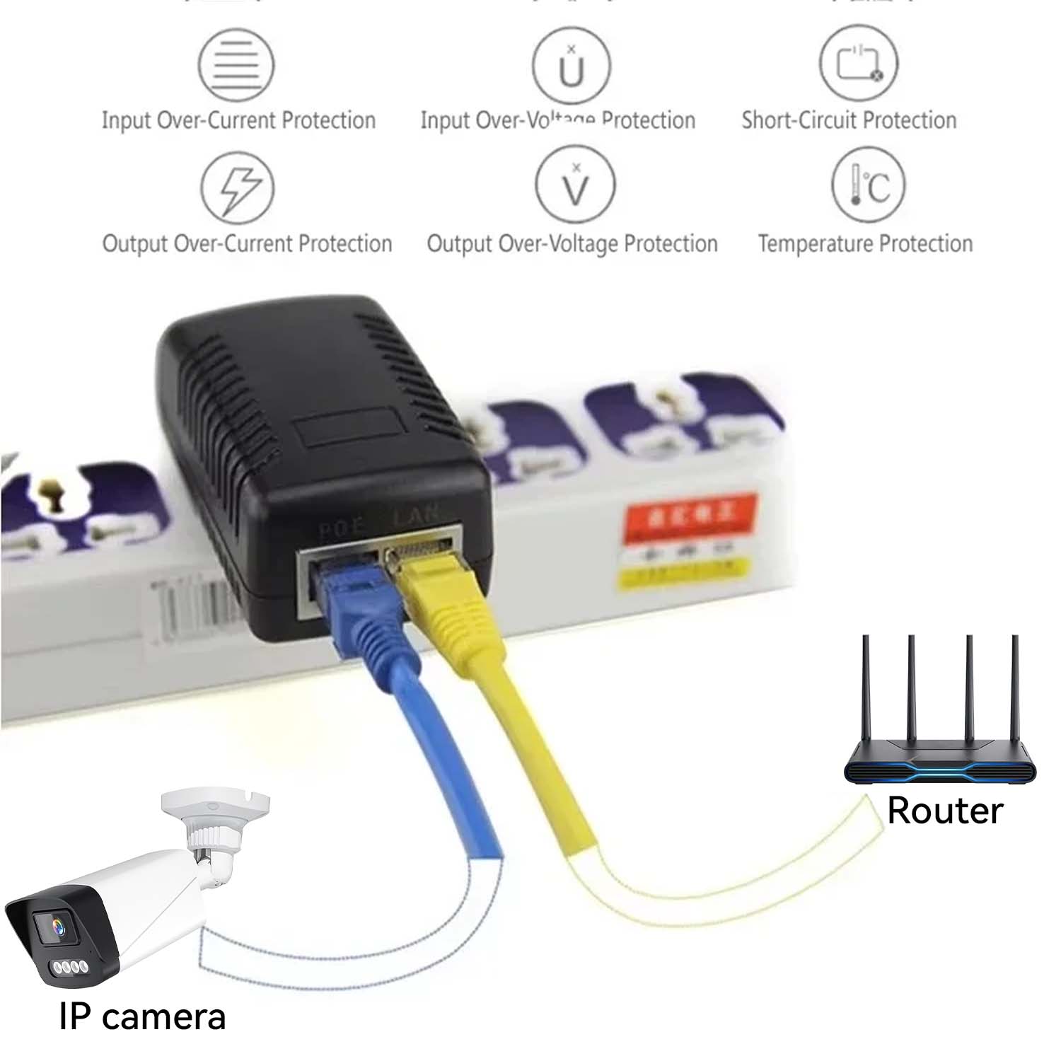 48V/12V POE Enjektör Ethernet  - Power Over Ethernet incelemesi ve fiyatı