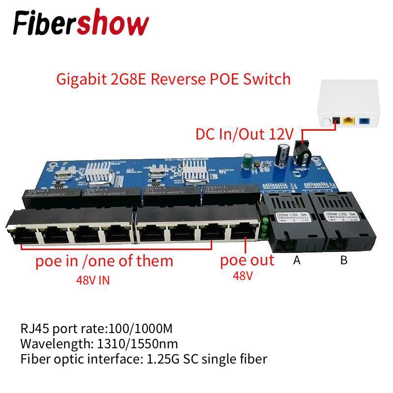 Ters POE 10/100/1000M 2SC 8 RJ - Power Over Ethernet incelemesi ve fiyatı