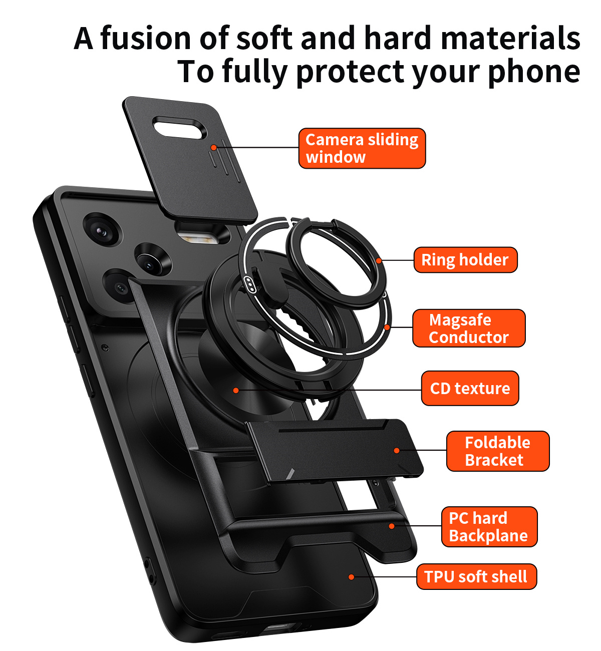 Xiaomi Redmi Note 14 13 12 Pro - Receipt Printer Thermal incelemesi ve fiyatı